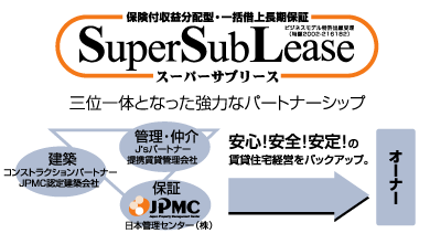 スーパーサブリース